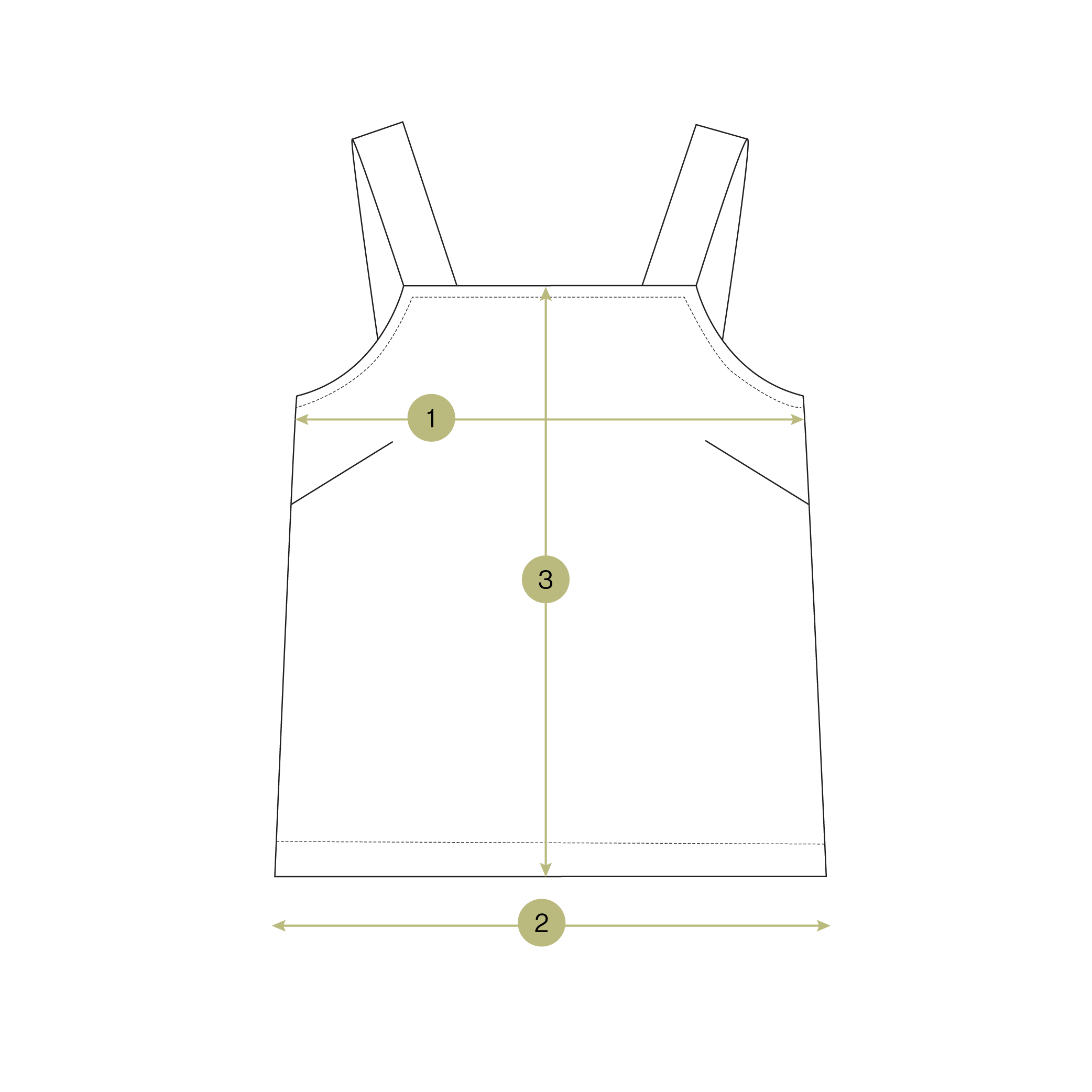 Measurement Guide