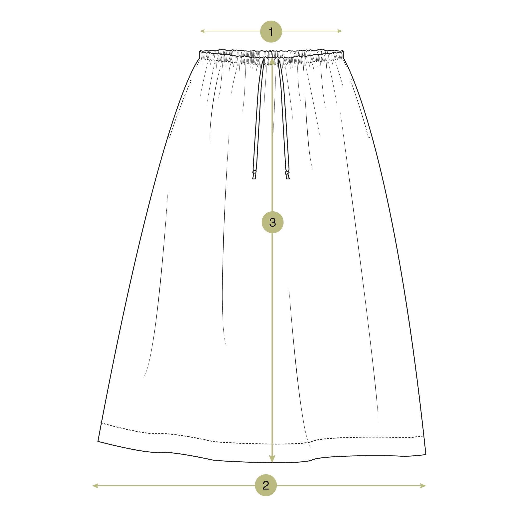 Measurement Guide