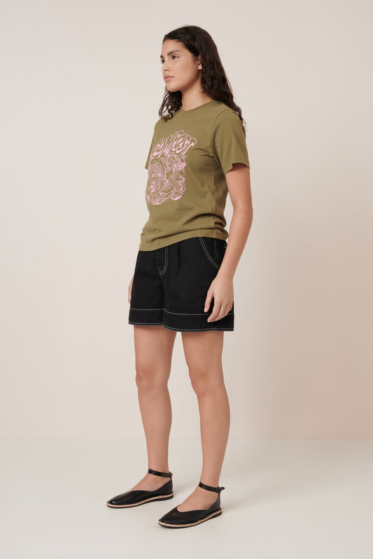 Compost Tee